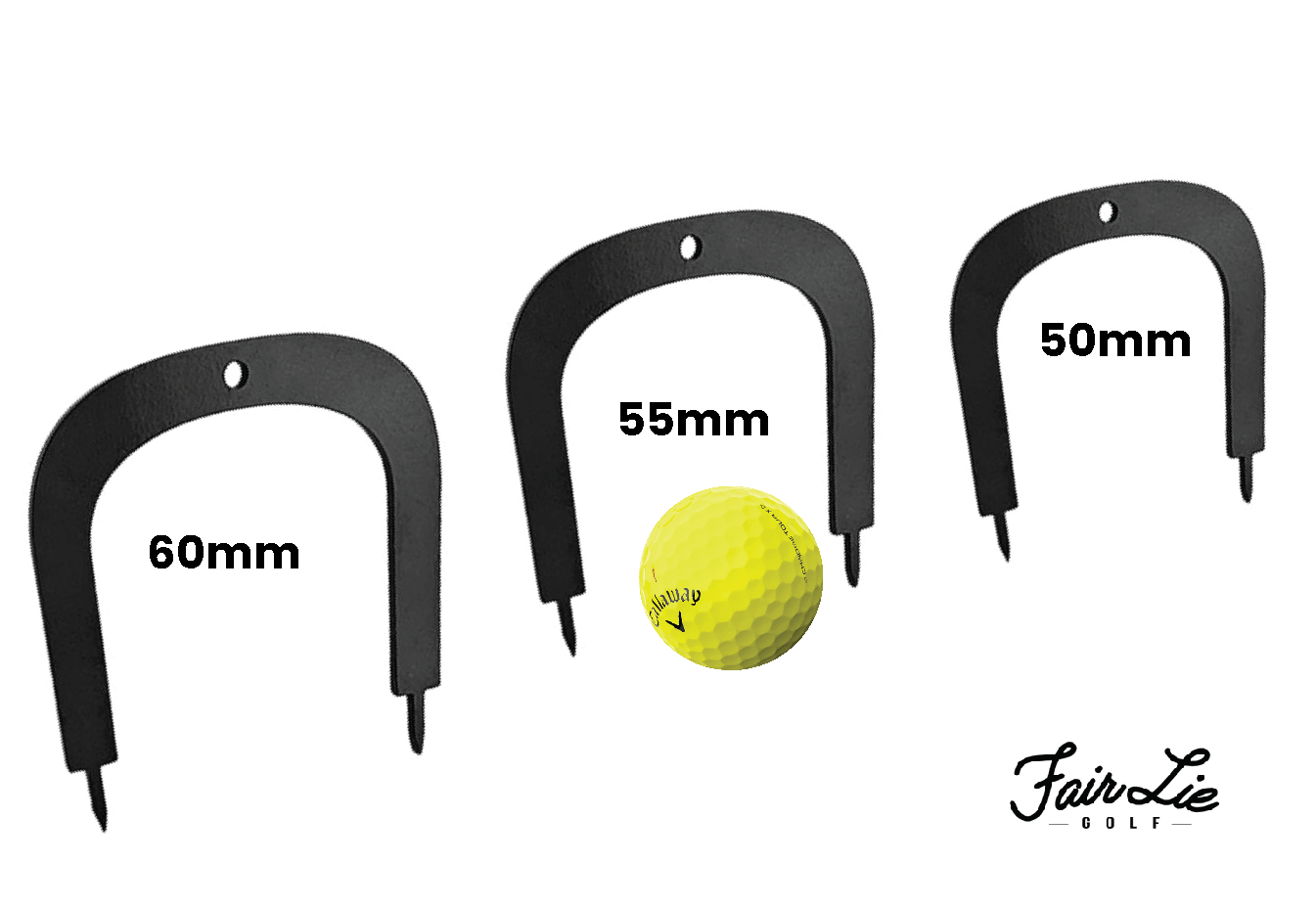 Putting Accuracy Gates
